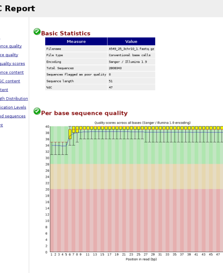 fastqc